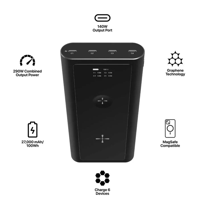 Schwarze Powerbank mit 140W USB-C Port, 27000mAh, MagSafe, Graphen-Technologie, lädt 6 Geräte