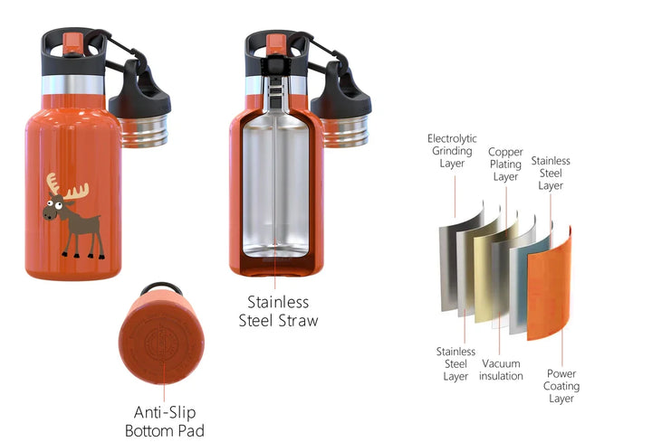Eine farbenfrohe, orangefarbene Wasserflasche mit Elchdesign, einem Strohhalm aus Edelstahl und einer mehrschichtigen Isolierung zur Temperaturspeicherung.